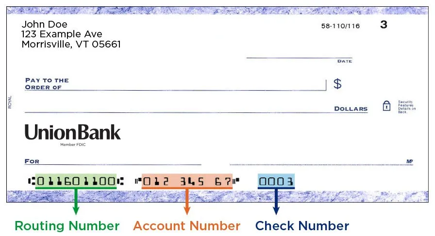 How To Find A Check Routing Number What Is The Purpose Of Aba Routing ...